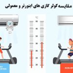 تفاوت کولر گازی اینورتر با معمولی